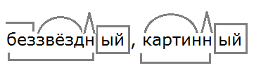 Разбор слова картинный 3 класс