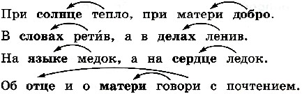 upr. 97, c. 54