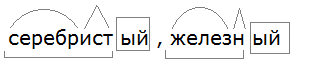 серебристый, железный по составу, состав слова, части слова, морфемика