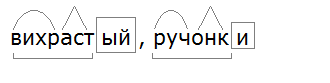 вихрастый, ручонки по составу