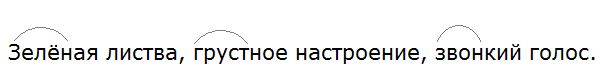 Зелёная листва, грустное настроение, звонкий голос. корни слов прилагательных