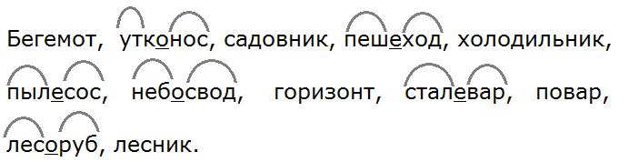 Однокоренные глаголы выдели. Сложные однокоренные слова. Найди слова сложные. Корень соединительная гласная корень окончание.