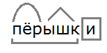 Канакина, 4 класс, упр. 2 с.5