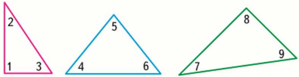Математика 47 2. Прямые и острые углы треугольника 2 класс. Прямые углы в треугольнике 2 класс. Треугольники с прямыми углами 2 класс. Треугольник с прямым углом 2 класс.