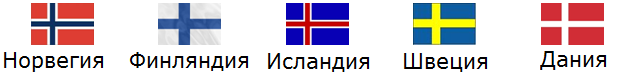 Флаг Норвегии, флаг Швеции, флаг Дании, флаг Исландии, флаг Финляндии