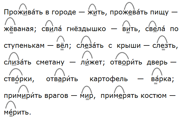 Ладыженская 5.1, упр. 35, с. 21