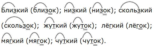 Ладыженская 5.1, упр. 41 -1, с. 23