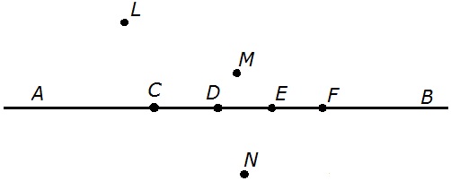 Изобрази на прямой x 15. Картинки математика 5 класс Виленкин точка,. Какие из отмеченных точек лежат на прямой аб. 5 Класс математика что такое Луч CD. Рисунок 180 Виленкин 5 класс.