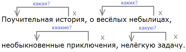 упражнение 128 - 2, с. 62