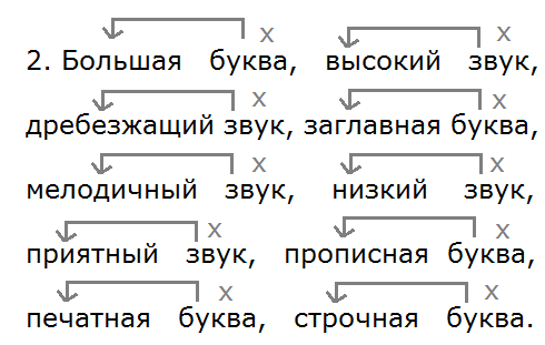 Ладыженская, 5-1, упражнение 131, с. 63