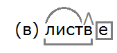 Ладыженская Т. А. Русский язык. 5 класс. Учебник №1, упр. 50, с. 28