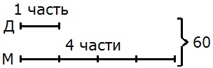 Рисунок к заданию 139 стр. 41 рабочая тетрадь часть 1 по математике 5 класс Потапов Шевкин