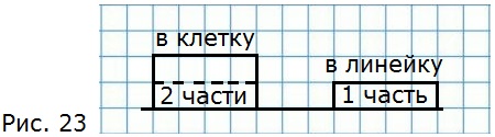 В большой клетке в 2 раза больше. Тетрадь два в линию два в клетку. Сколько клеток будет на тетрадке 2см. Купили 60 тетрадей причём тетрадей в клетку в 2 раза больше. На столе 6 тетрадей в линейку а в клетку на 2 тетради больше.