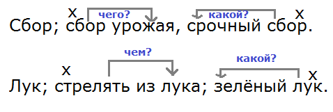 Номер 139 русский 4 класс