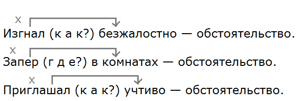 Русский язык 8 класс ладыженская упр 328