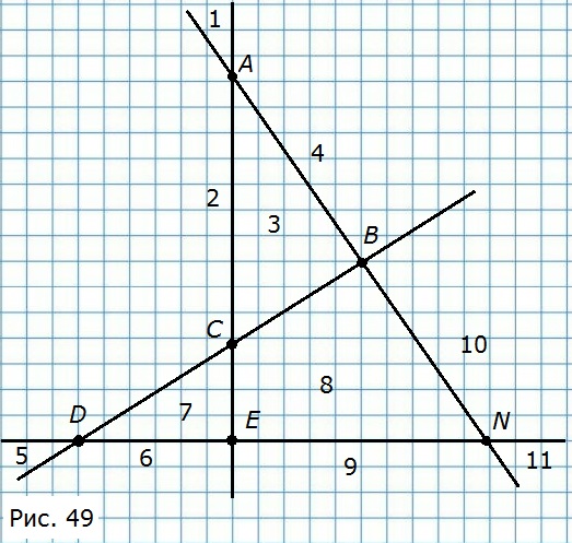 Точка пересечения прямых 3x y 10. Через каждые две точки на рисунке провели прямую. Точки пересечения прямых 1 класс. Рисунок прямой по математике. Через каждые две точки провести лучи.