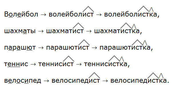Ладыженская 5.2, упр. 406, с. 18