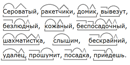 Ладыженская 5.2, упр. 417, с. 22