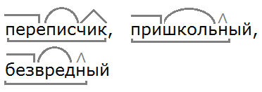 Ладыженская 5.2, упр. 418 - 3, с. 22
