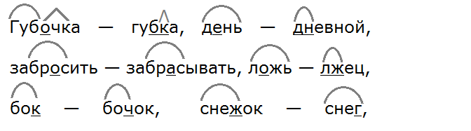 Ладыженская 5.2, упр. 431 - 1, с. 27