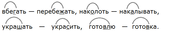 Ладыженская 5.2, упр. 431 - 2, с. 27