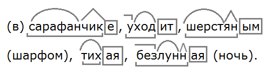Ладыженская 5.2, упр. 432, с. 28