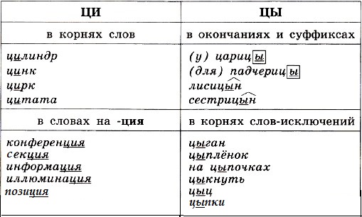Ладыженская 5.2, упр. 498, с. 42