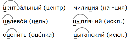 Ладыженская 5.2, упр. 464 -1, с. 40
