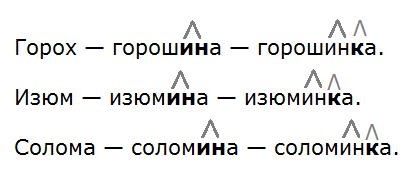 Составьте и запишите предложения по схемам 504 упр