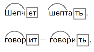 шепчет, говорит