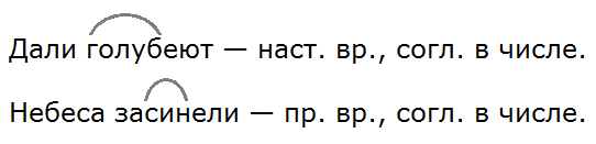 Ладыженская 5.2, упр. 650-1