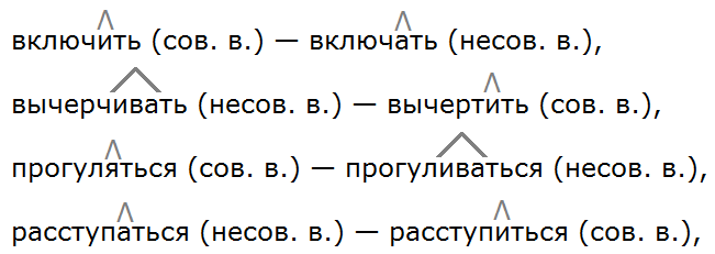 Ладыженская 5.2, упр. 641 -3, с. 111