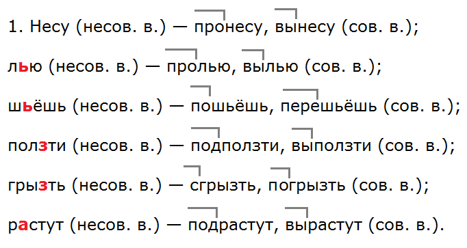 Ладыженская 5.2, упр. 642-1, с. 111