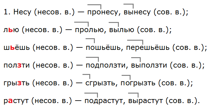 Русский язык пятый класс номер 111