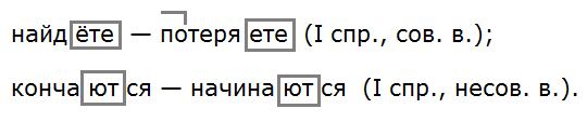 Ладыженская 5.2, упр. 676 -2, с. 124