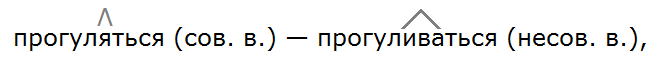 Ладыженская 5.2, упр. 680 -1, с. 125