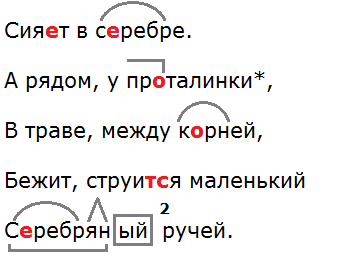 Ладыженская 5.2, упр. 718 -2, с. 143