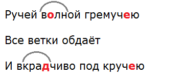 Ладыженская 5.2, упр. 718 -4, с. 143