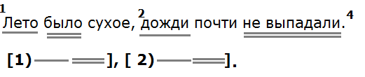 Ладыженская 6.1, упр. 119, с. 58