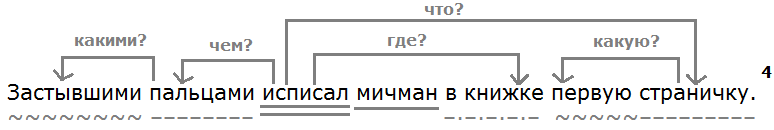 Ладыженская 6.1, упр. 148, с. 72