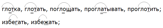 Ладыженская 6.1, упр. 204 - 2, с. 100