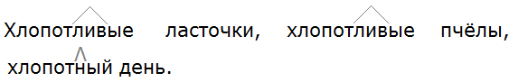 Ладыженская 6.1, упр. 206 -4, с. 100