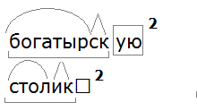 Ладыженская 6.1, упр. 209, с. 103