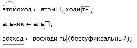 Ладыженская 6.1, упр. 214 -2, с. 107