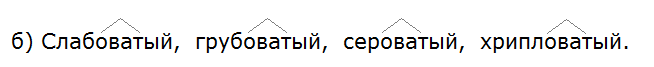 Ладыженская 6.1, упр. 216 -2, с. 108