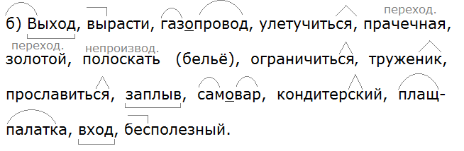 Ладыженская 6.1, упр. 217 -2, с. 108