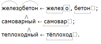 Ладыженская 6.1, упр. 218 -4, с. 108