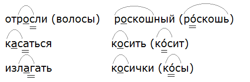 Ладыженская 6.1, упр. 231 -2, с. 116