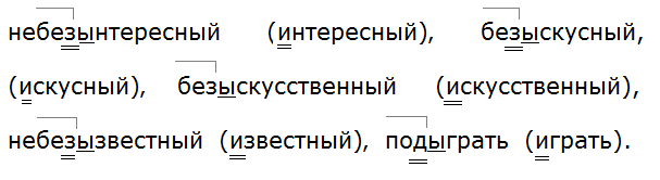 Русский язык 6 класс упр 244