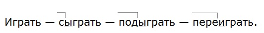 Ладыженская 6.1, упр. 245 -1, с. 120